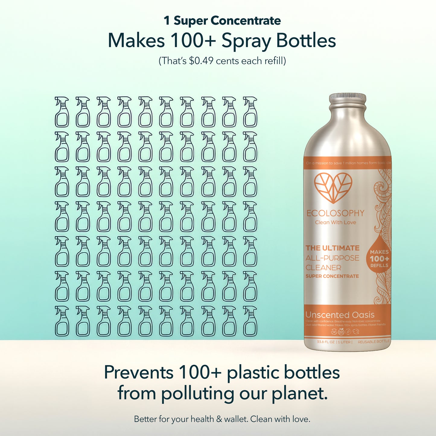 Super Concentrate - Unscented Oasis