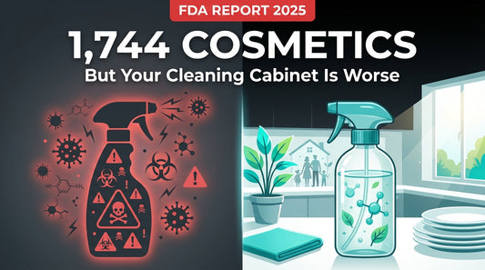 PFAS in Cleaning Products: The FDA Report Everyone Missed