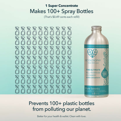 Ecolosophy 100X Super Concentrate Refill – Pure Serenity