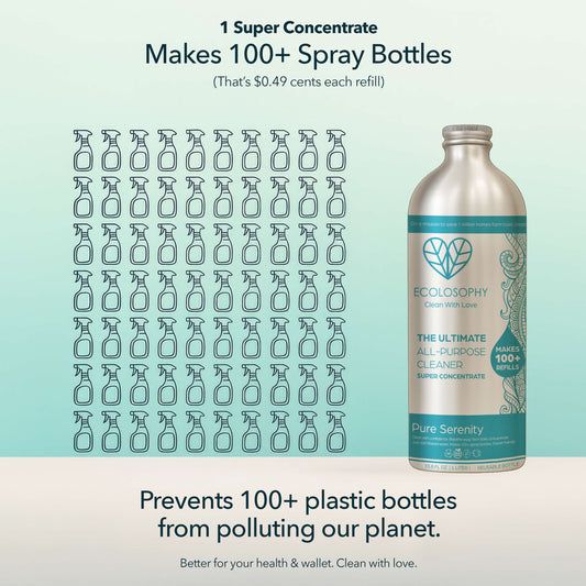 Super Concentrate - Pure Serenity