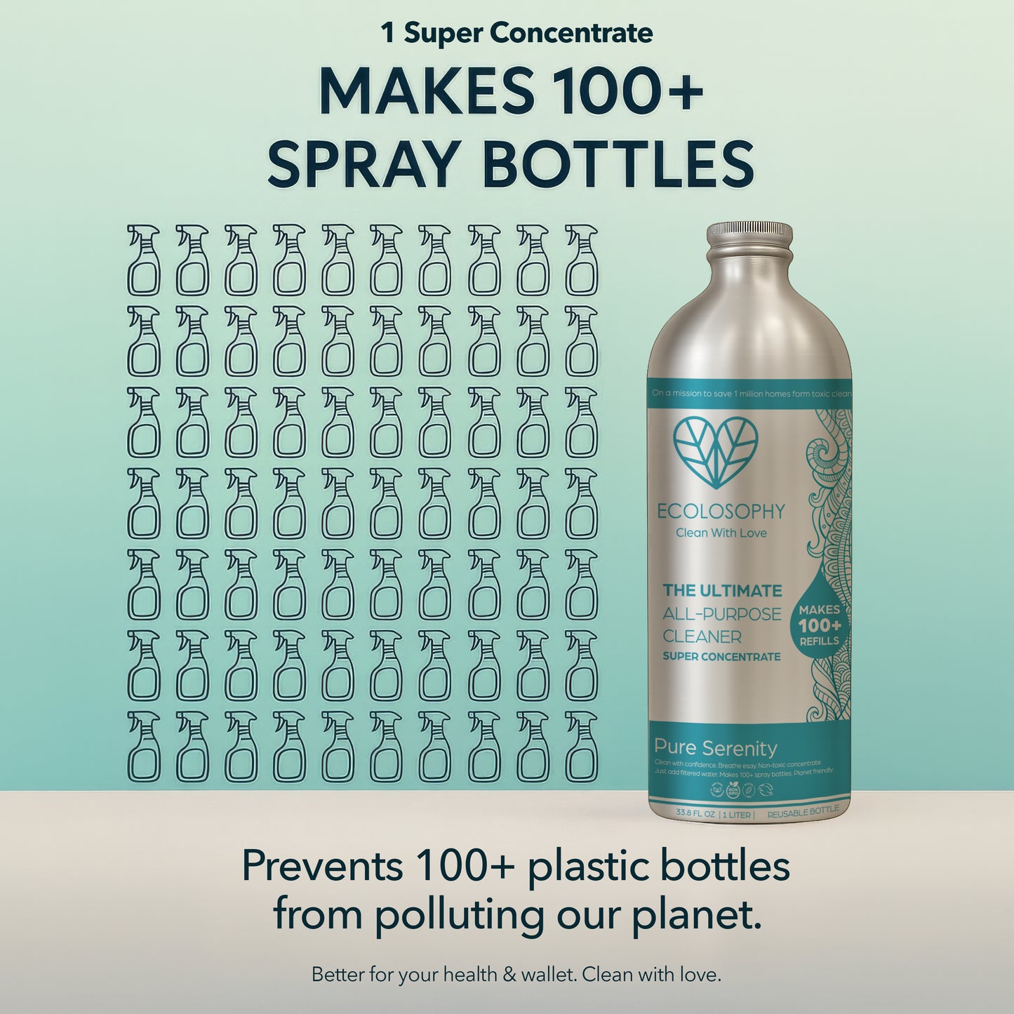 Super Concentrate Kit - Pure Serenity
