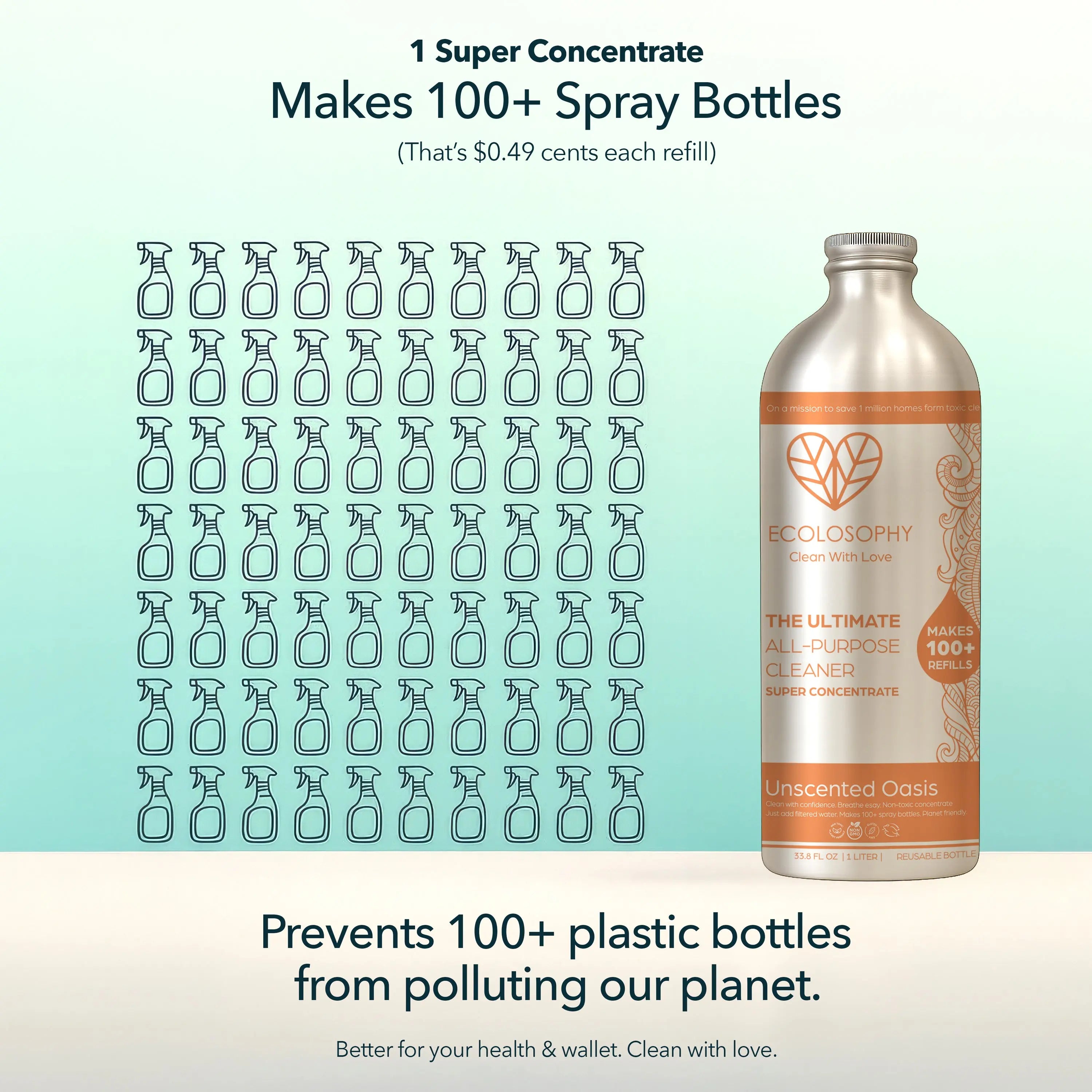 Super Concentrate — Unscented Oasis